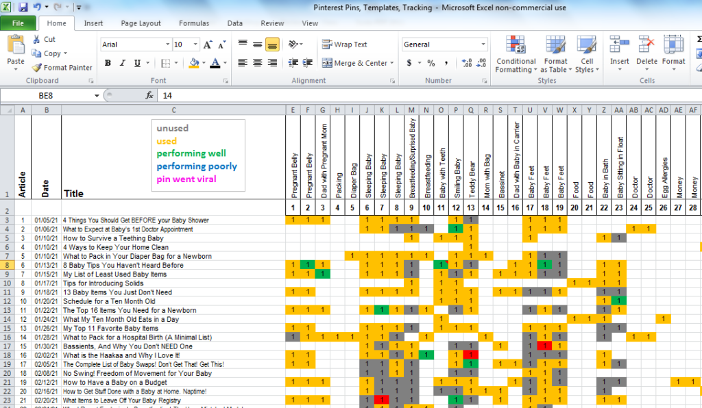 Excel Pinterest